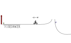 A track