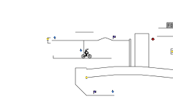 Another trials