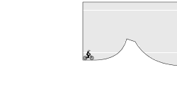 The sand hill