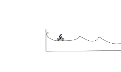 Smallnes jumps