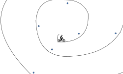 Gravity spiral