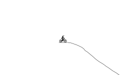ruff jumps