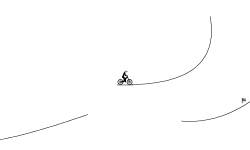 easiest track i've made