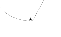 kinda easy track