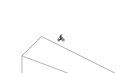 3D adventure easy