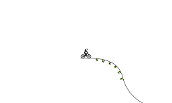 Jumps