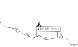 Southern Alps