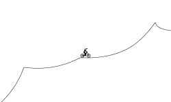 Difficult Hills