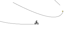 EASIEST TRACK EVER
