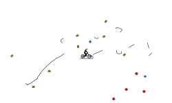 SMALL AUTO