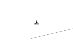 The Curve of Doom