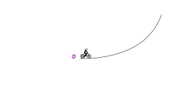 Jump Or Cheat