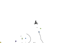 Mini Wheelie