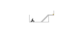 2x The Height Stairs Challenge