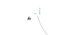 Aim Test EZ