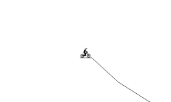 jump mode easy