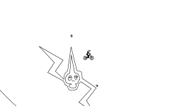 Rotom