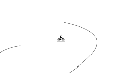 Twist and Turn