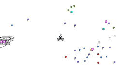 Intro to powerups