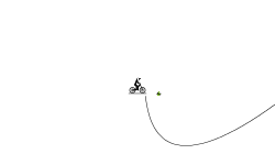 A Fun Level By Nicosse