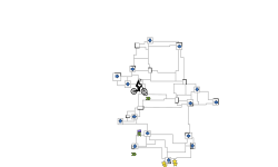 Auto Lines