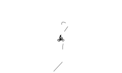 Hold up wheelie!