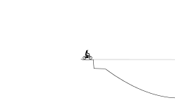 just jumping