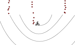 My first half pipe(s)