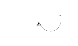 lots of jumps