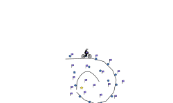 circle gravity