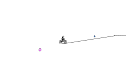 Low gravity
