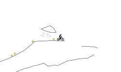 The 140 track