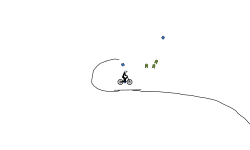 Startup Parkour