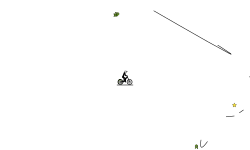 3 min auto
