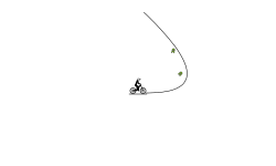 spinydo