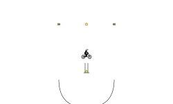 Blob challenge