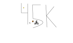 4.5 k experience