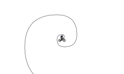 Sprial