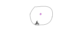 circle of doom