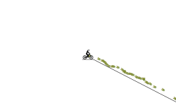 Zoom out fast