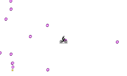 fast