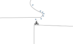gravity loop