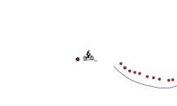 Easy Challenge