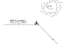 Dreams(remastered)