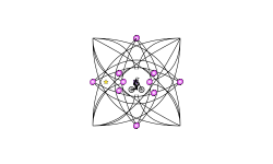 Teleportion Blob