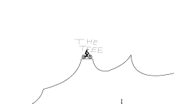 The Tree Branch