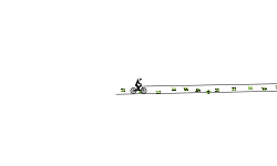 really cool fast track