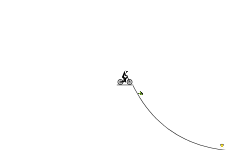 EASY TRACK FOR NOOBS