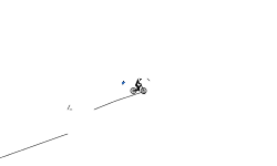 Click Shift