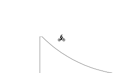 Short Track III